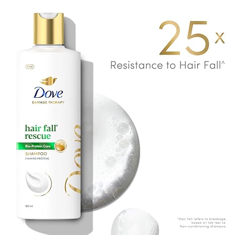 51AW8GH3vOL._SX466_ Dove Hair Fall Rescue Shampoo