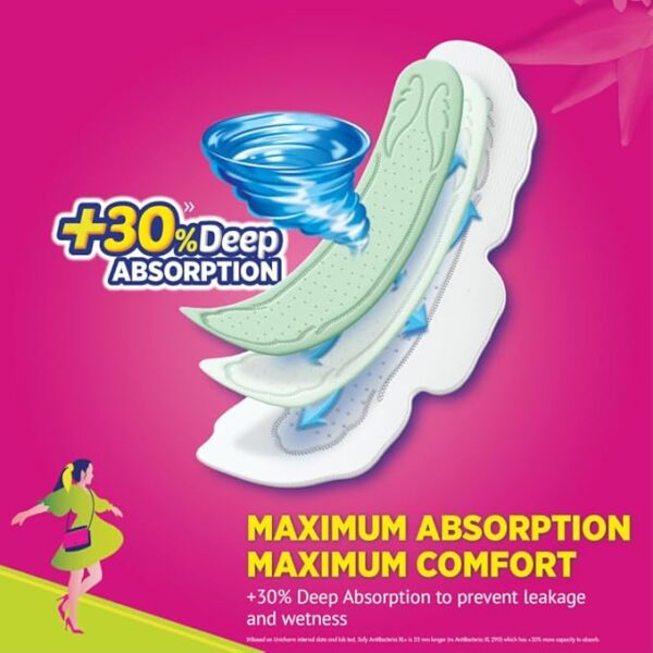 61--OcjT5VL._AC_SX679_ Sofy Anti-Bacterial 99.9% Sanitary Pads, Super XL Plus Size (44 Napkins) - 323mm
