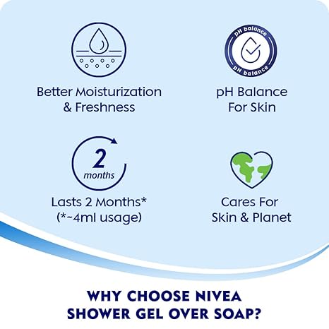 Nivea Bath Care Shower Water Lily Oil, 250