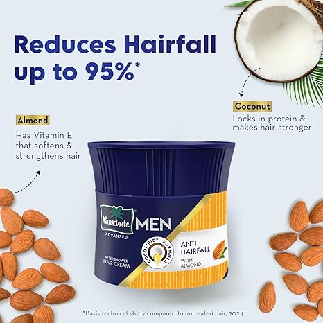 Parachute Advansed Anti-Hairfall Hair Cream for Men - Almond & Coconut (3.3 fl oz / 100ml - Pack of 3)