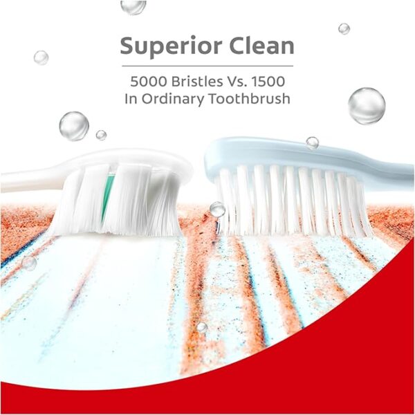 71T8AhVPKmL._AC_SX679_ - Copy Colgate Gentle UltraFoam Ultra Soft Bristles Manual Toothbrush for adults, 2 Pcs, Soft Bristles for Superior Clean, Multicolor