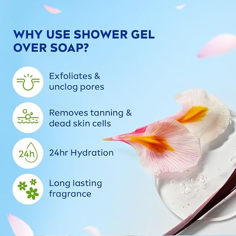 Nivea Water Lily & Oil Shower Gel (250ml)