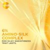 61y7x547gOL._SX466_ Sunsilk Nourishing Soft & Smooth Conditioner (180ml / 6 fl oz)